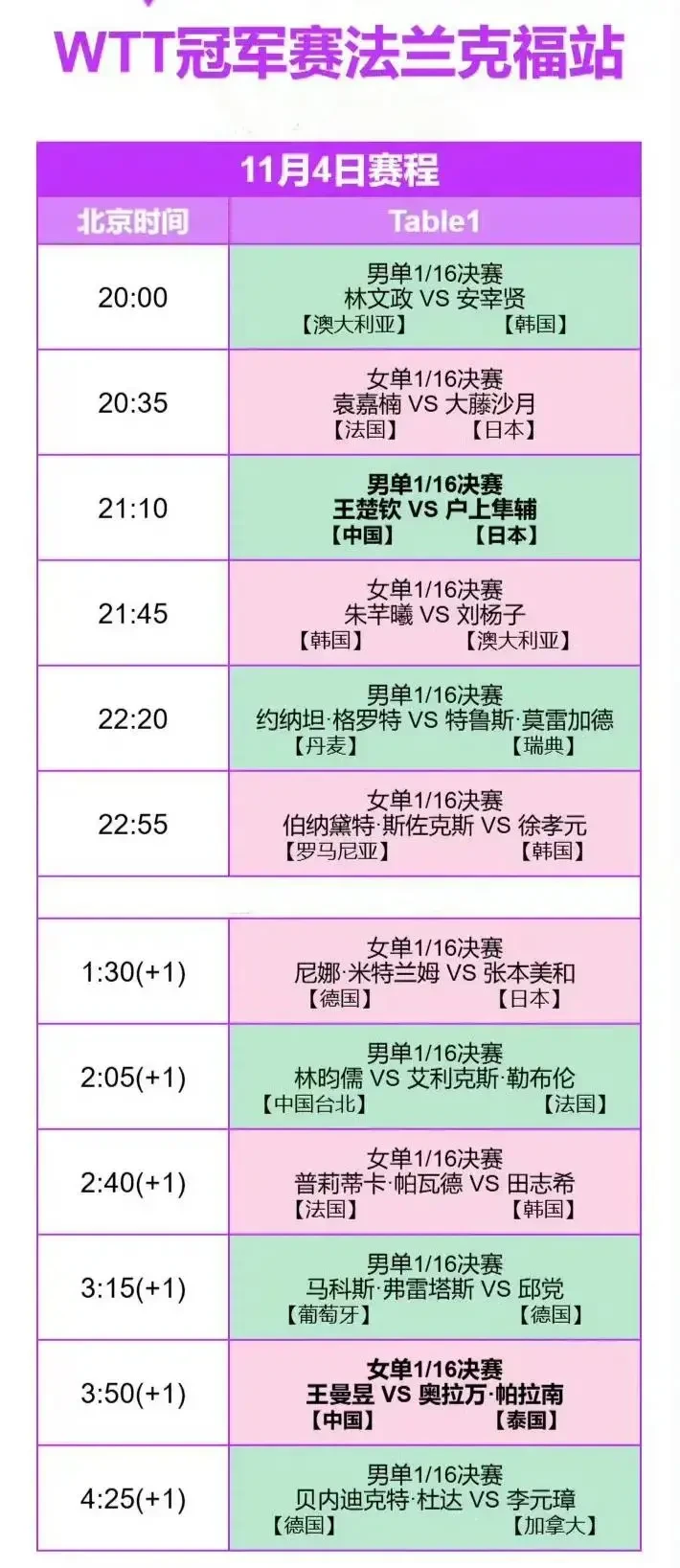 篮球周期训练计划内容有哪些_1