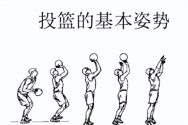 如何在篮球集训中加强投篮准度?